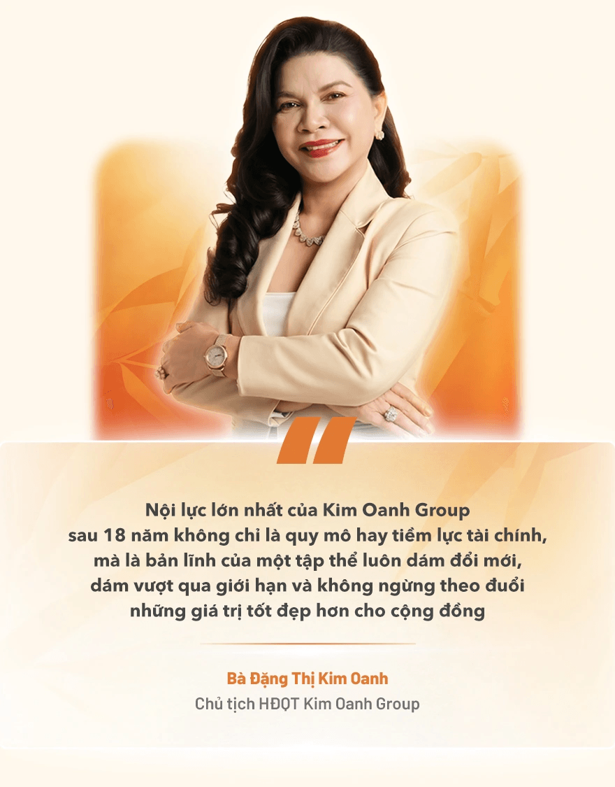 Kim Oanh sinh nhật 18 tuổi