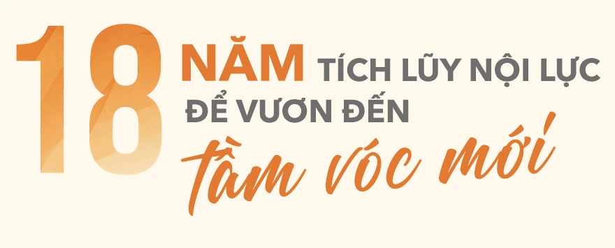 Kim Oanh sinh nhật 18 tuổi