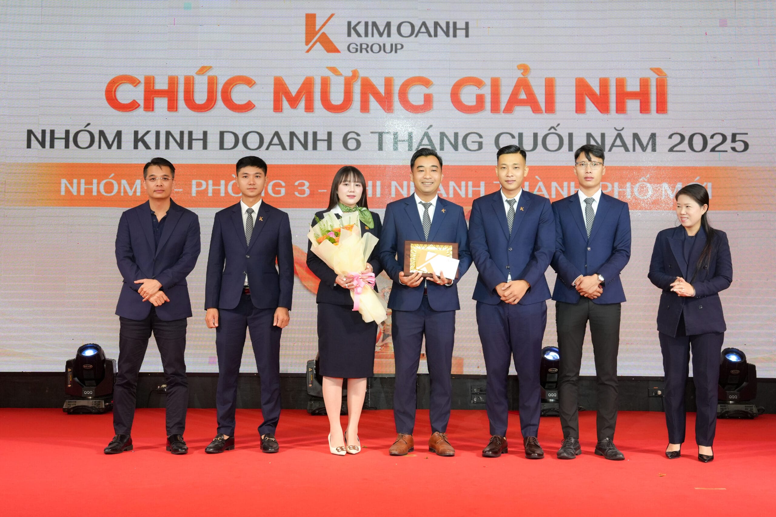 6T - nhom kinh doanh - giai nhi 2